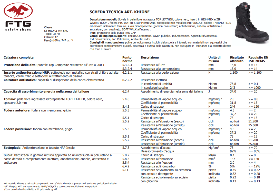Khione S3 HRO CI WR SRC