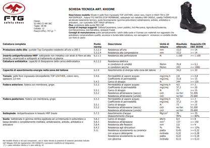 Khione S3 HRO CI WR SRC