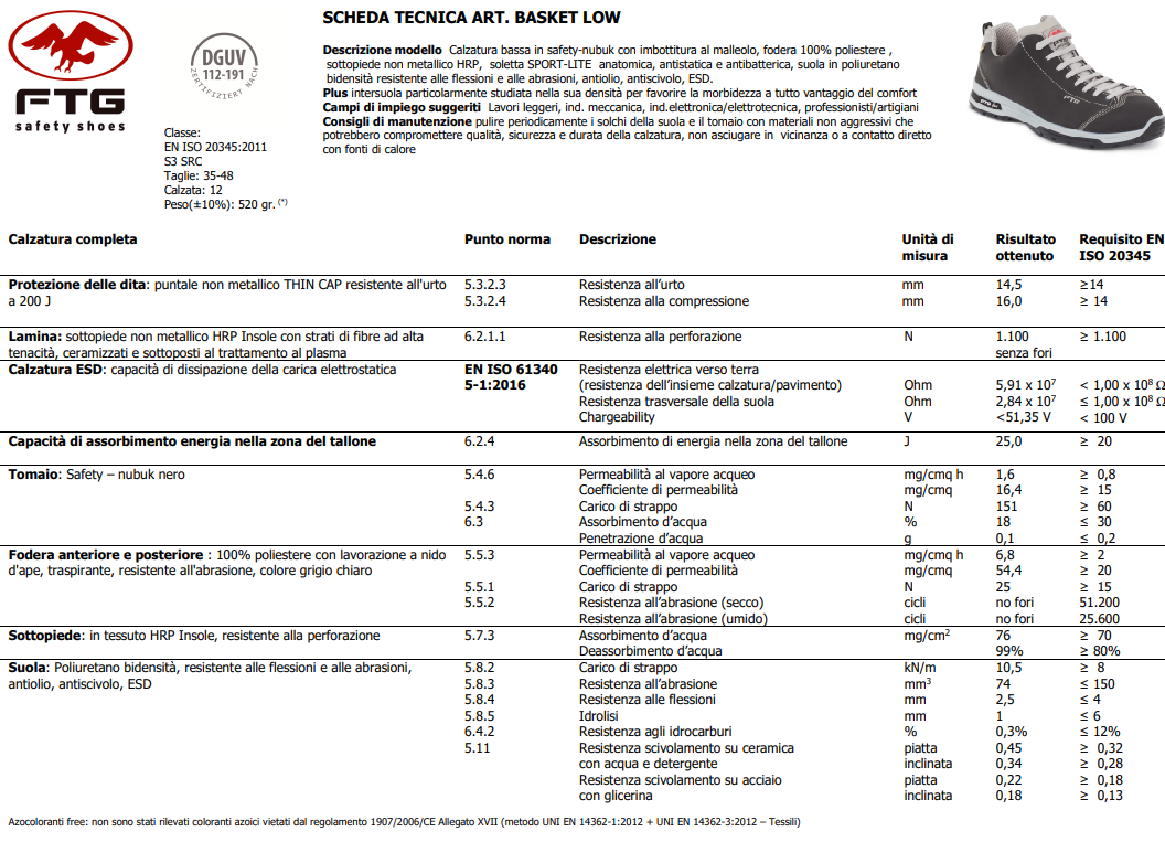 Basket Low Sport Line S3 SRC ESD