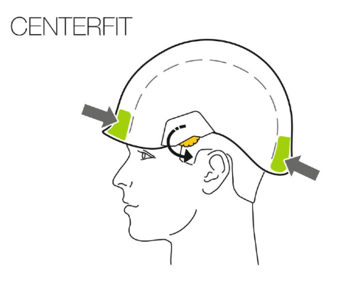 Casco Petzl Vertex Vent
